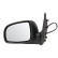 Exterior Mirror
