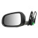 Exterior mirror