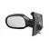 Left electric exterior mirror -8/99 ASPHERIC 4324807 Hagus