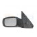 Left electric exterior mirror, aspherical, foldable 4348819 Hagus, Thumbnail 3