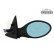 Outside Mirror 0156808 Hagus, Thumbnail 2