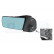 Outside Mirror 3031855 Hagus, Thumbnail 2