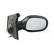 Outside Mirror 4324808 Hagus, Thumbnail 4