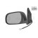 Outside Mirror 5470807 Hagus, Thumbnail 2