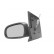 Outside Mirror 5818813 Hagus, Thumbnail 2