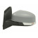 Outside Mirror 6149405 Alkar