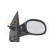 Outside Mirror * HAGUS * 0917804, Thumbnail 2