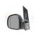 Outside Mirror * HAGUS * 3080801, Thumbnail 2