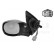 Outside Mirror * HAGUS * 4028818, Thumbnail 2