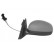 Outside mirror LEFT COMPLETE Primer Asf. 7627803 Hagus