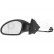 Outside mirror LEFT FULLY PRIMER Aspherical 4917813 Hagus, Thumbnail 3