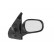 Outside mirror RIGHT COMPLETE up to '06/01 PRIMER 4339814 Hagus