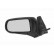 Outside mirror RIGHT FULLY 2732804 Hagus, Thumbnail 3