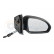 Outside mirror RIGHT FULLY 2911804 Hagus, Thumbnail 2