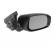 Outside mirror RIGHT FULLY 5222804 Hagus