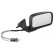 Outside mirror RIGHT FULLY 8/87+ MANUALLY ADJUSTABLE 5813804 Hagus