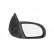 Outside mirror RIGHT FULLY PRIMER 3778804 Hagus