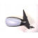 Outside mirror RIGHT FULLY PRIMER 4036814 Hagus, Thumbnail 2
