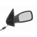 Outside mirror RIGHT FULLY PRIMER 4036814 Hagus