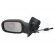 Outside mirror RIGHT FULLY PRIMER + TEMP 4327814 Hagus, Thumbnail 2