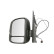 Outside mirror, Thumbnail 2