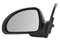 Outside mirror