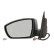 Outside mirror