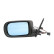 Outside mirror