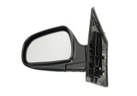 Outside mirror