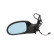 Outside mirror, Thumbnail 2