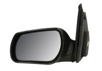 Outside mirror