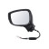 Outside mirror