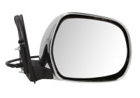 Outside mirror