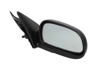 Outside mirror