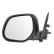 Outside mirror