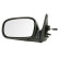 Outside mirror