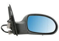 Outside mirror