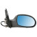 Outside mirror