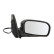 Outside mirror