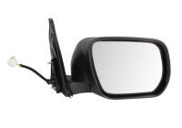 Outside mirror