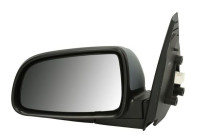 Outside mirror