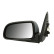 Outside mirror