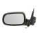 Outside mirror