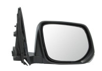 Outside mirror