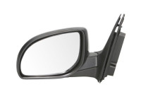 Outside mirror