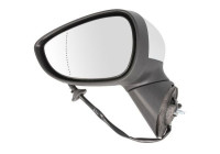 Outside mirror