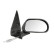 Outside mirror