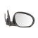 Outside mirror, Thumbnail 2