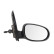 Outside mirror, Thumbnail 2
