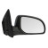 Outside mirror
